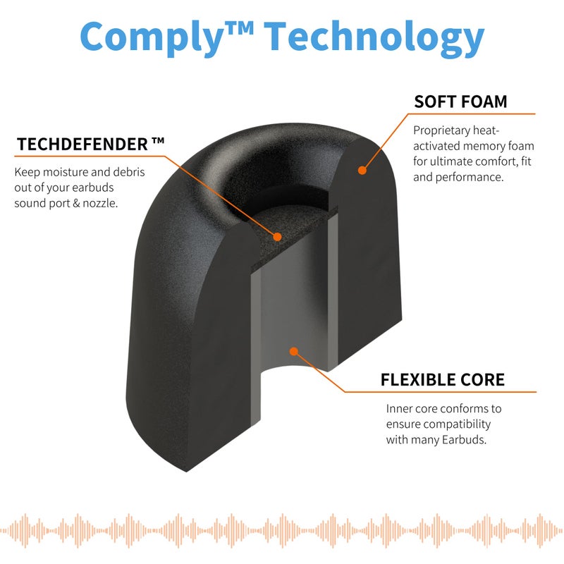 Comply TWR-200-B | Memory Foam Replacement Earbud Tips for Bang & Olufsen EX, Beats Solo Buds, Devialet Gemini & More | Ultimate Comfort, Secure Fit, Superior Noise Isolation | Black (S/M/L) (3 Pairs) - Image 4